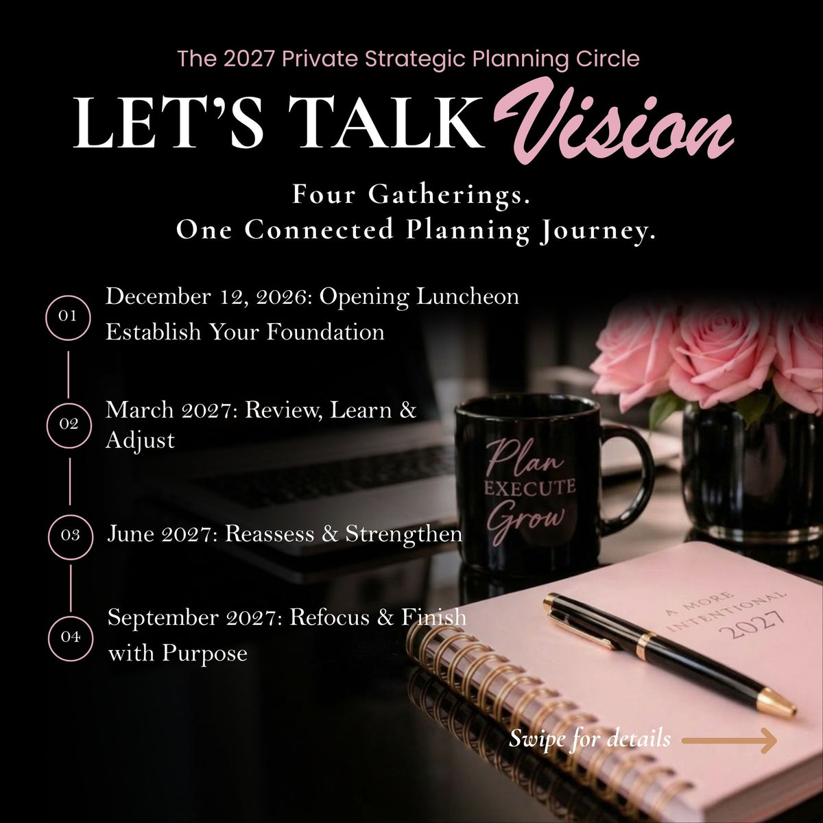 Let's Talk Vision - timeline